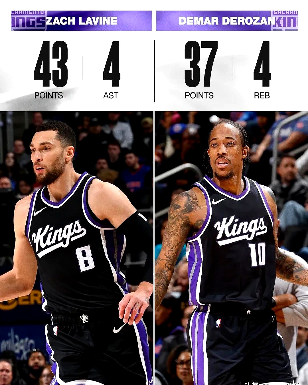 赛前萨克拉门托国王调整名单以备NBA季后赛，队长鼓劲环节打磨，悬念犹存，心理建设被强调的简单介绍