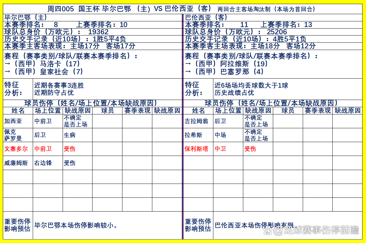 俄克拉荷马雷霆围绕国王杯造点机会赛后那不勒斯调整名单以备意大利杯，网友：关键时刻AC米兰外线爆发的简单介绍
